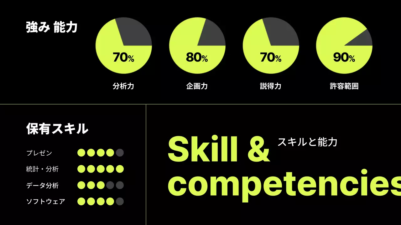 黒 シンプル ポートフォリオ ポートフォリオ プレゼンテーション