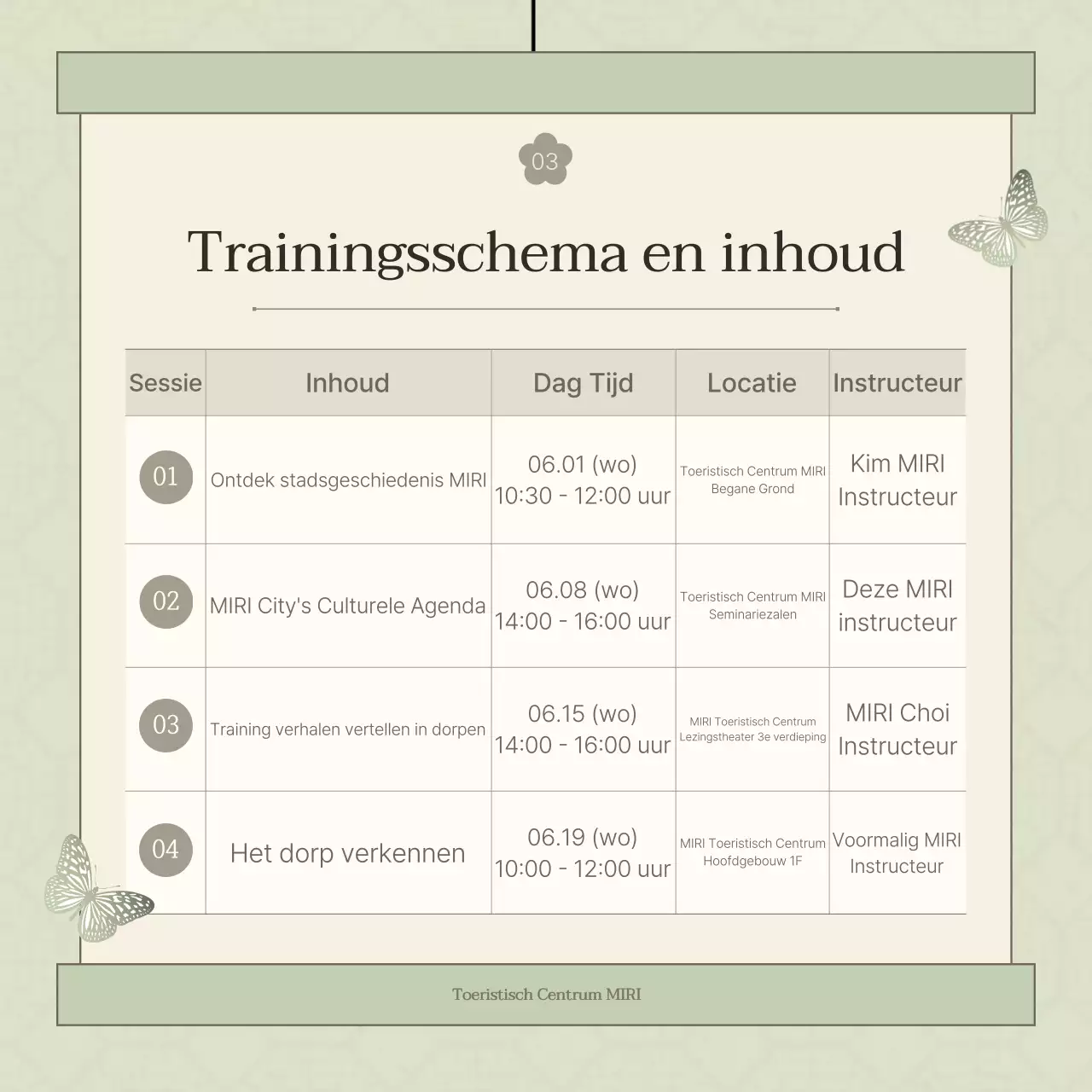 De opleiding van traditionele culturele tolken in Ivoorkust en Yandou bevorderen.