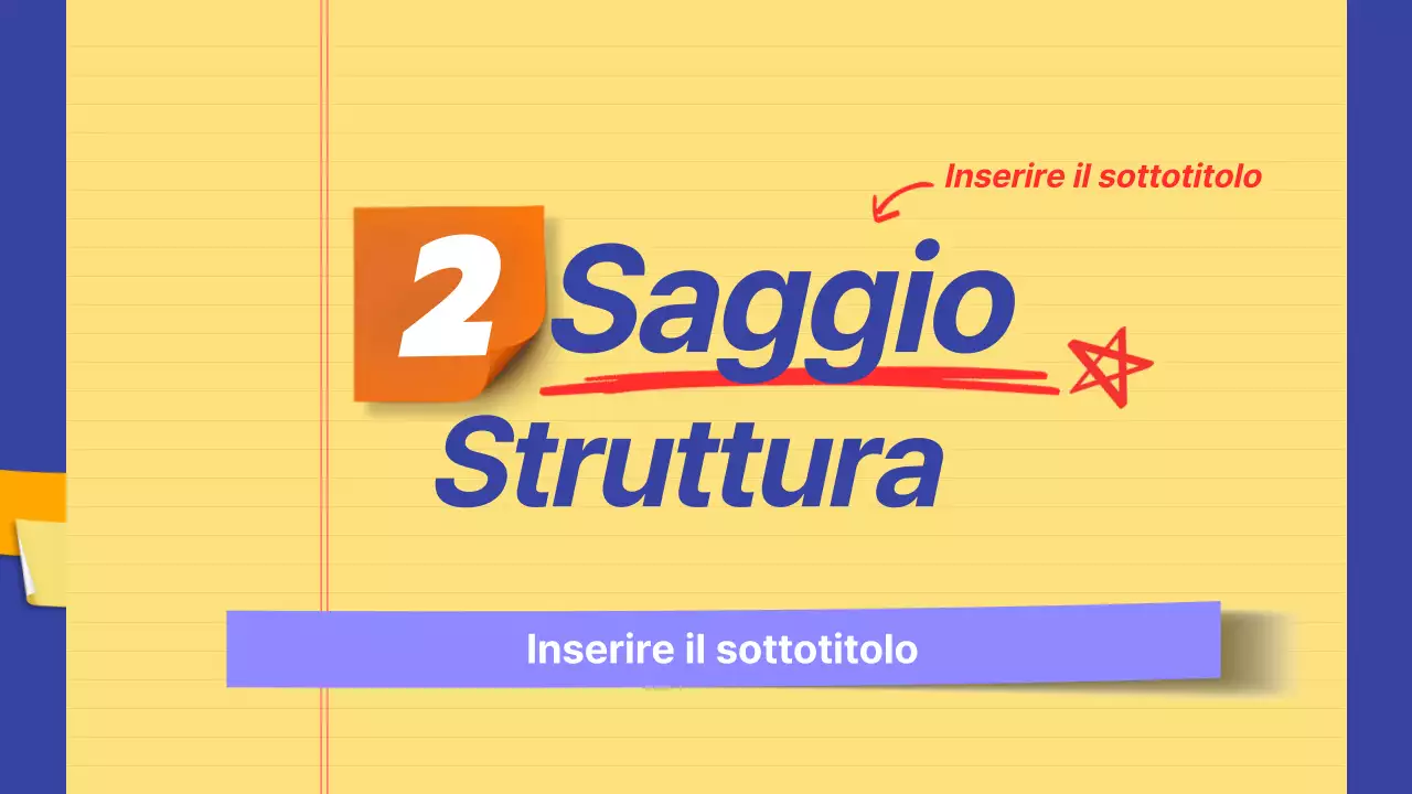 Informazioni sull'annuncio evidenziate in giallo e blu navy