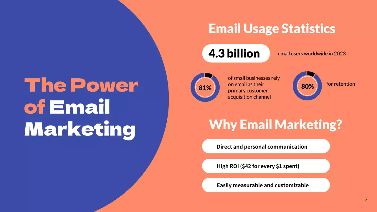 Blue and Orange Simple Email Marketing Business Strategy