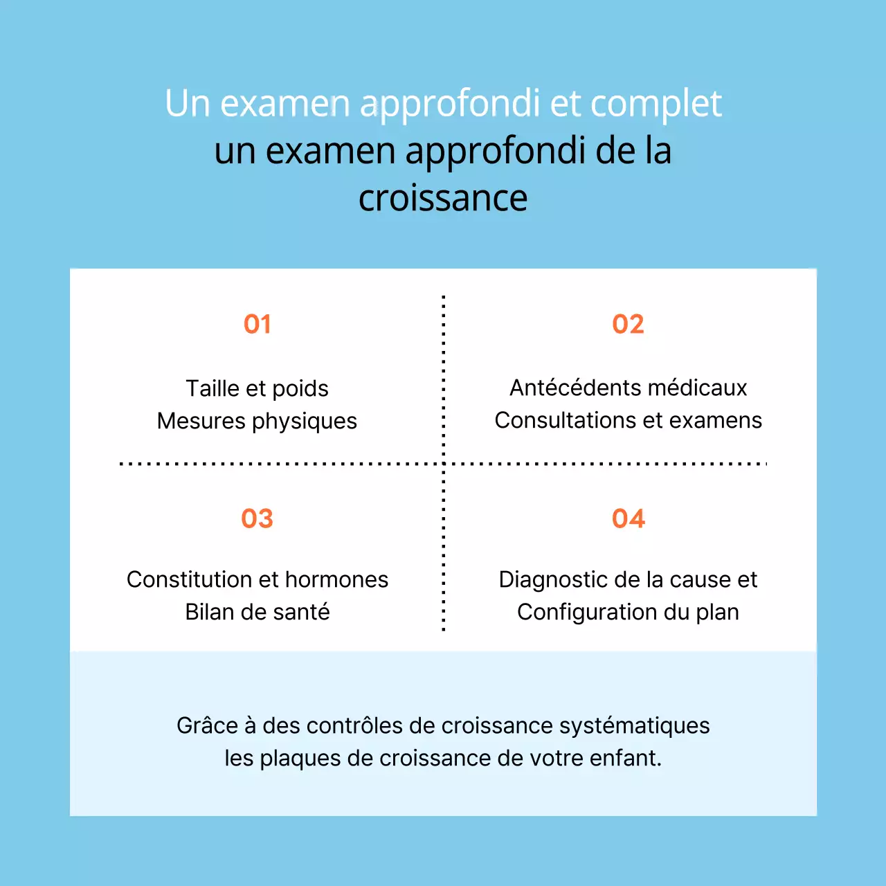 Promotion d'une clinique de médecine chinoise simple pour la croissance des enfants en bleu clair et orange