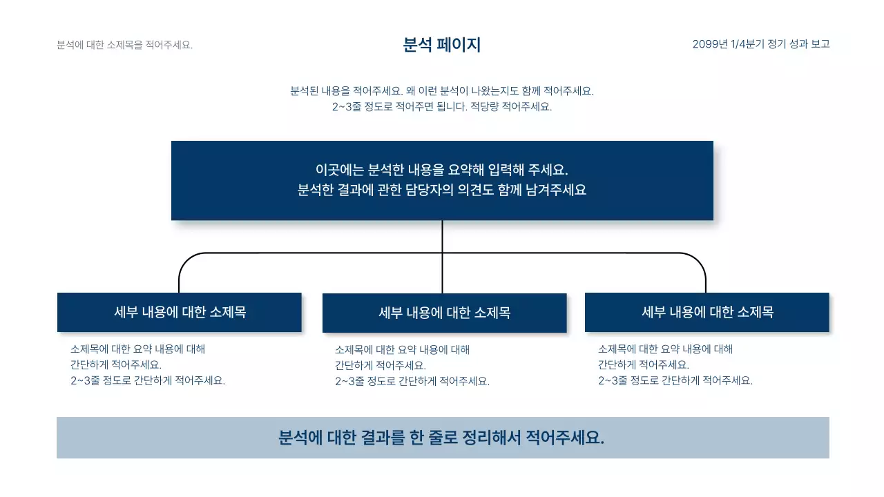 파랑과 흰색의 심플한 기업 매출 및 성과 보고서