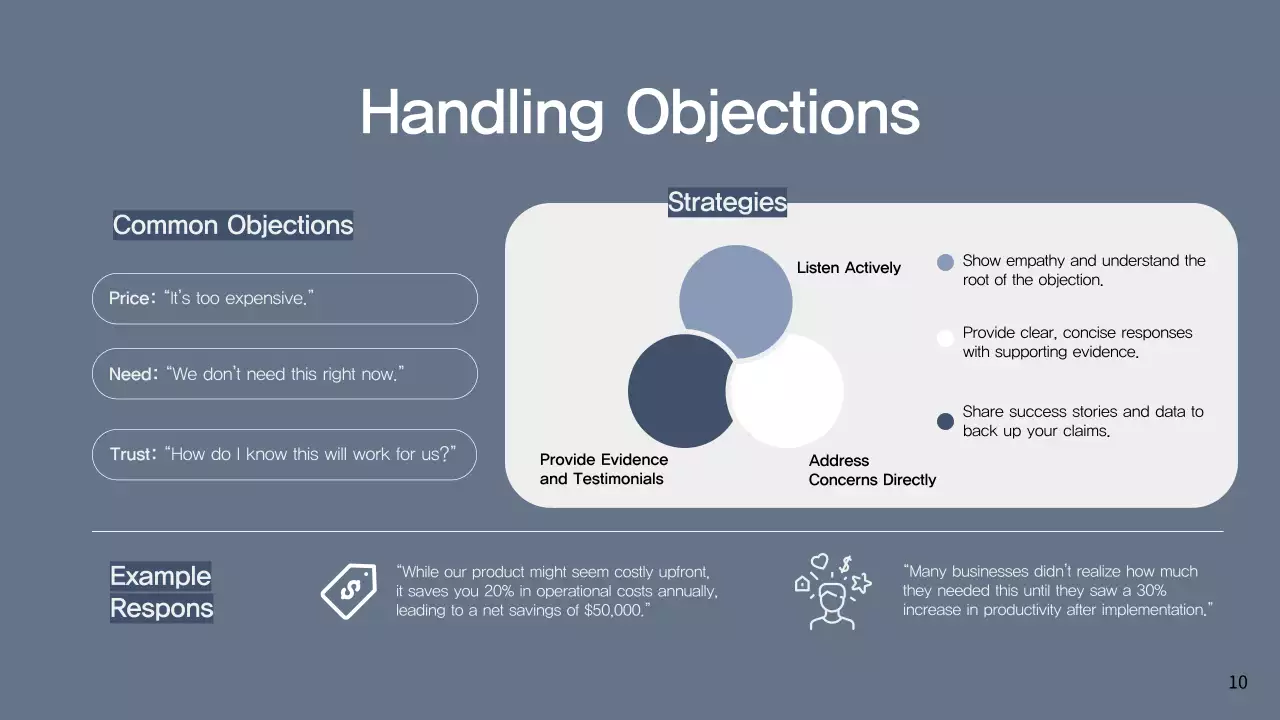 Navy Professional Sales Pitch Guide Presentation