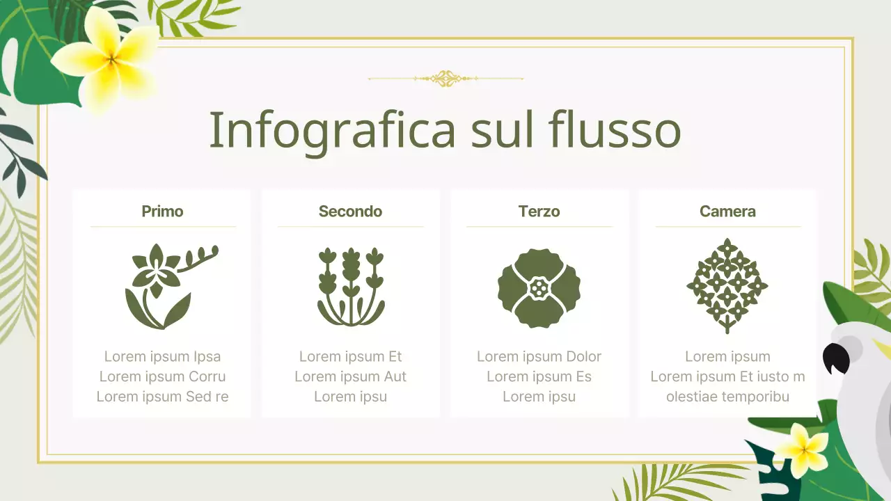 Una guida agli sfondi estivi ispirati alla natura nei colori chartreuse e rosa