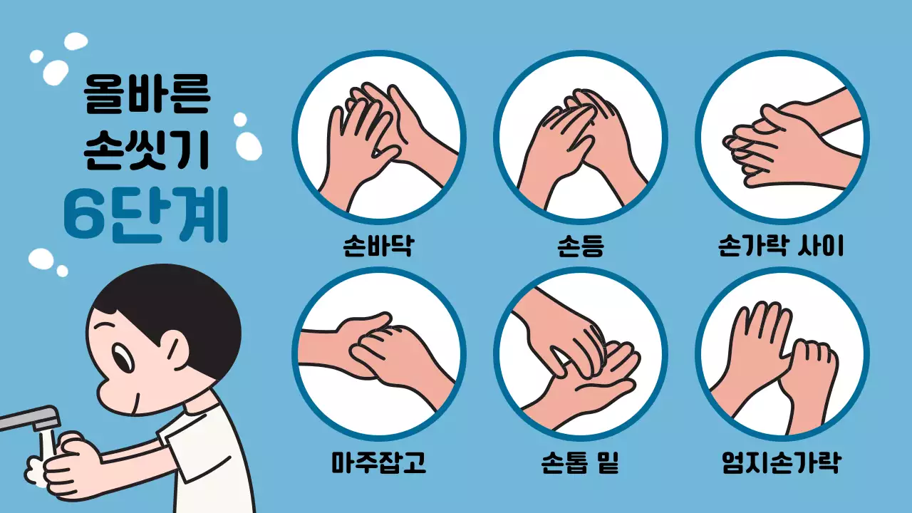 파란색 일러스트 컨셉의 올바른 손씻기 6단계 안내