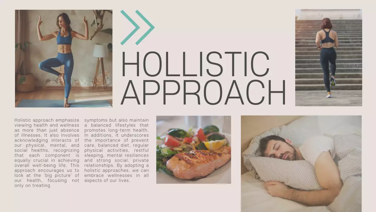 Teal Modern Wellness Guide Presentation