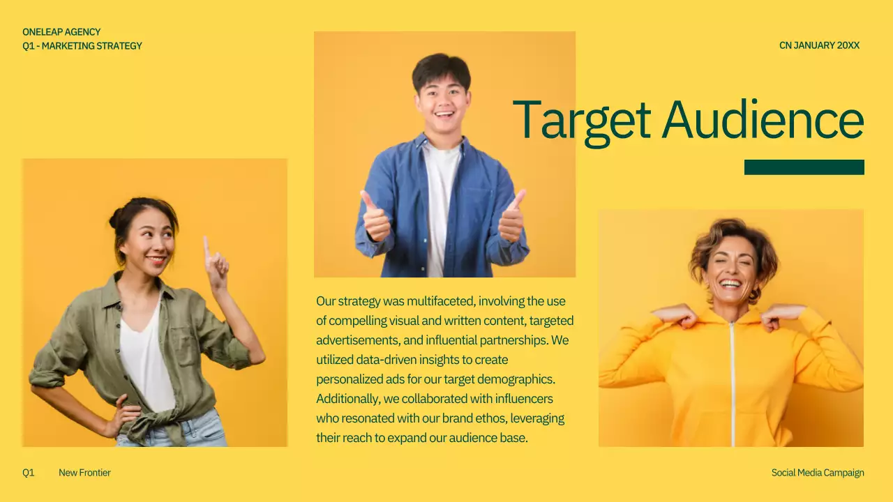 Orange Modern Marketing Guide Presentation