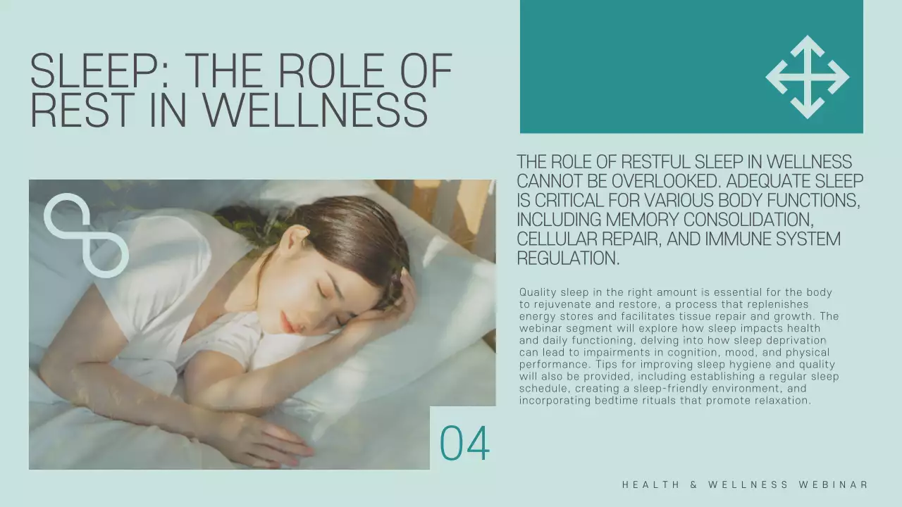 Teal Modern Wellness Guide Presentation