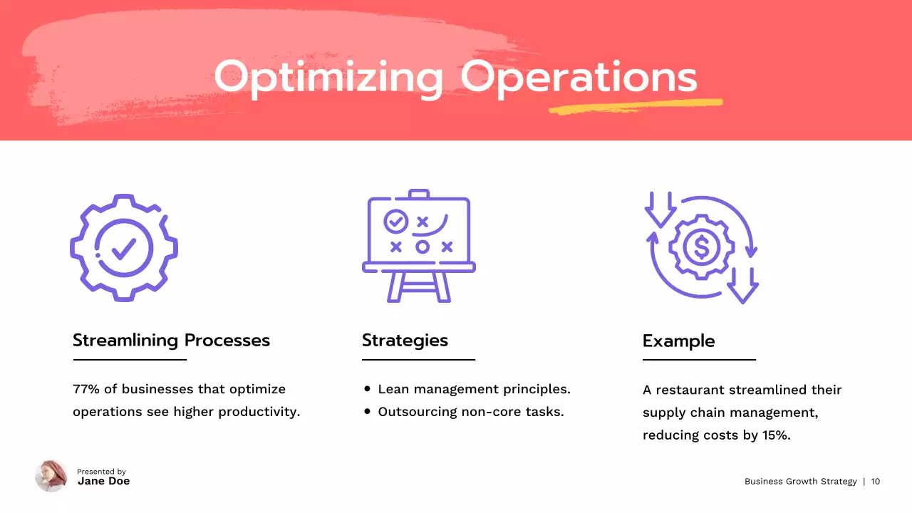 Coral Modern Business Presentation