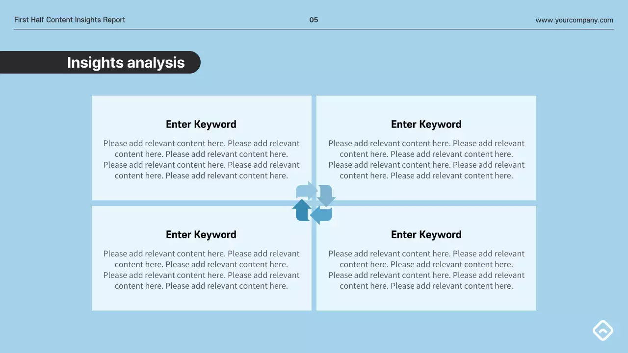 Blue Modern Content Report Presentation