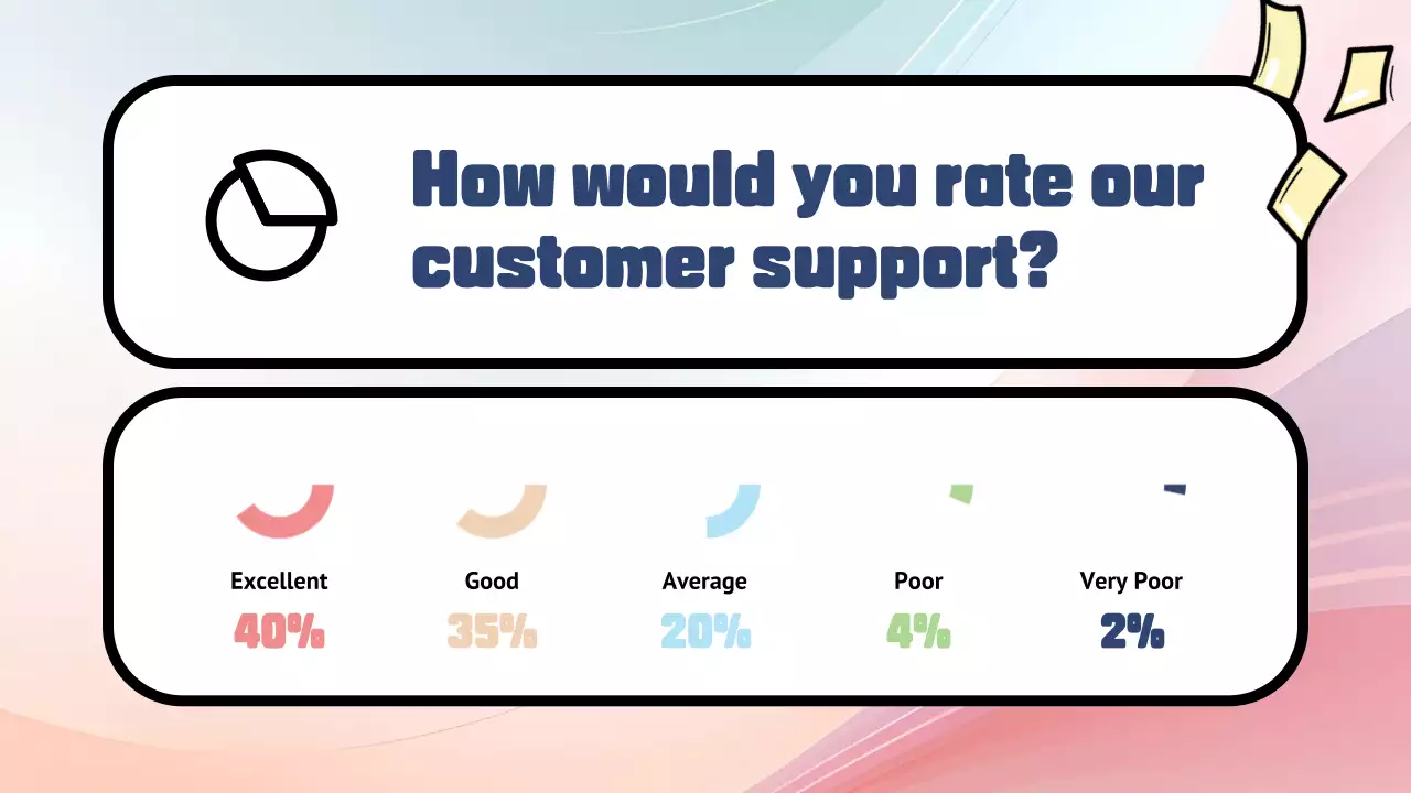 Blue Modern Product Presentation