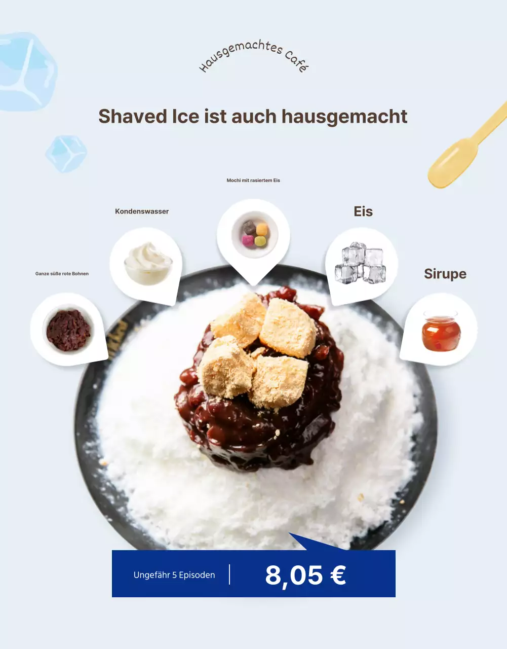 Unsere Übersicht über einfache Sommeraktionen