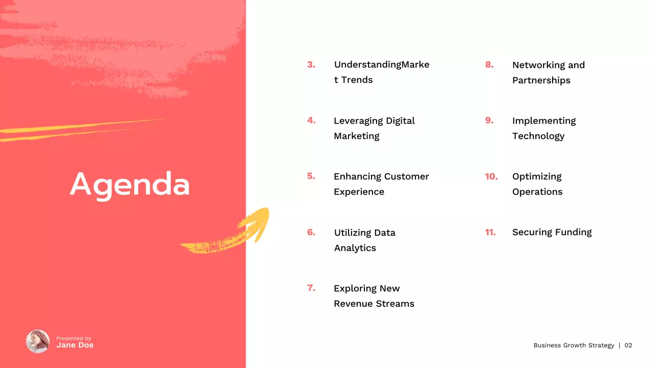 Coral Modern Business Presentation