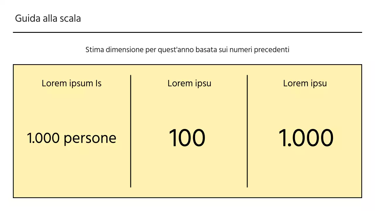 Proposta di sponsorizzazione di un festival locale in giallo