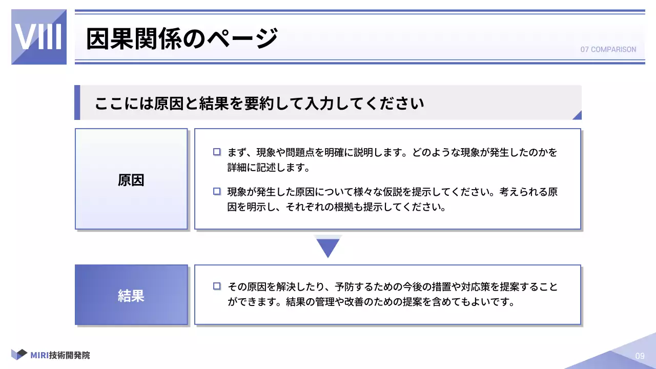 白 シンプル 企業戦略 レポート プレゼンテーション