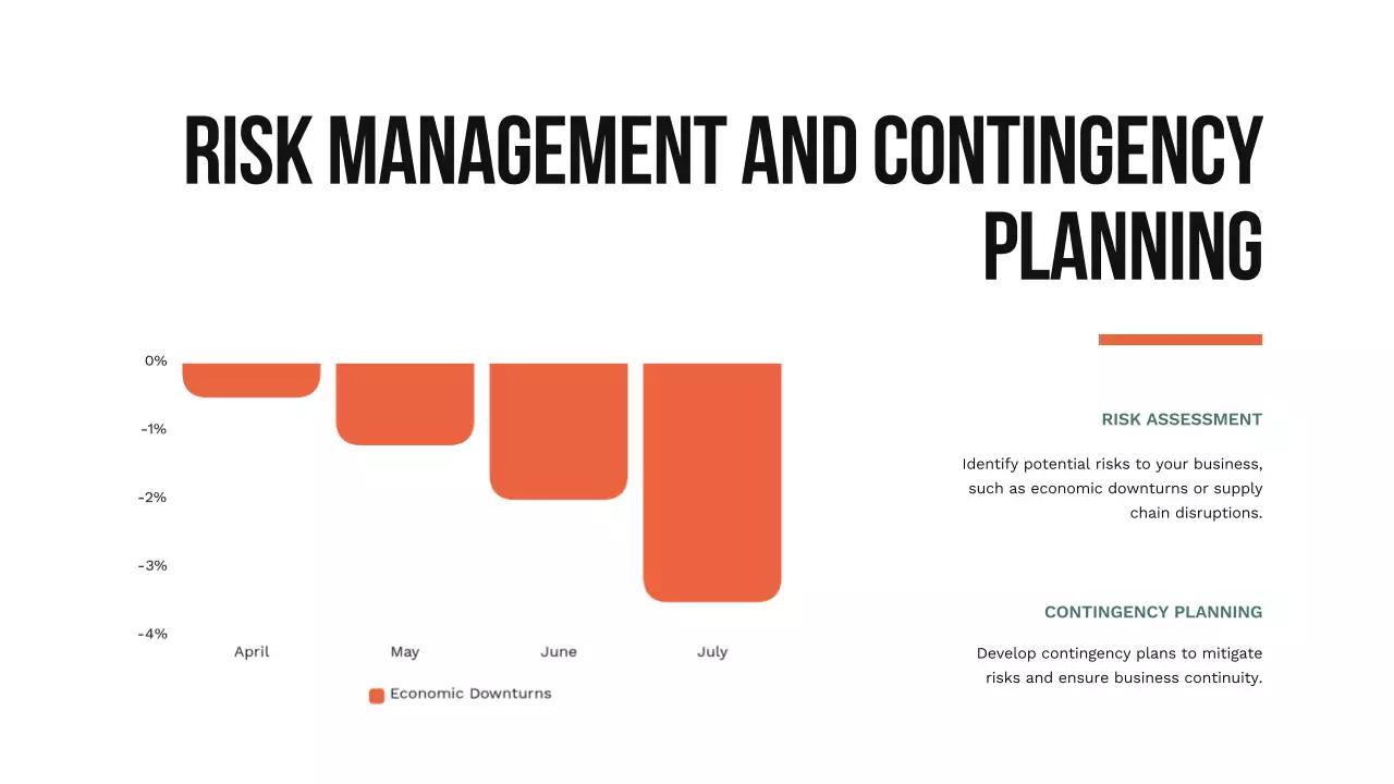 Orange Professional Business Guide Presentation
