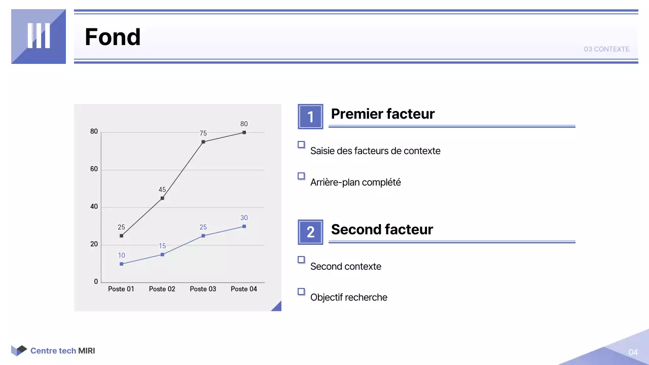 Rapport imprimable simple sur le secteur public en mauve et blanc