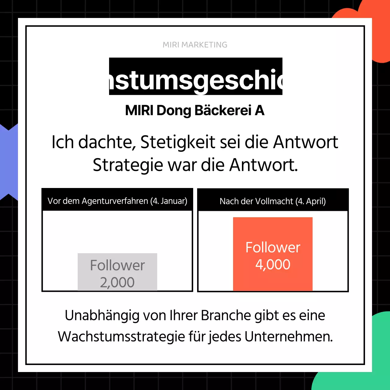 Der schwarze und neonfarbene Leitfaden für Social Media Marketing