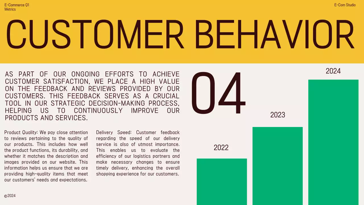 Orange Modern E-Commerce Plan Presentation