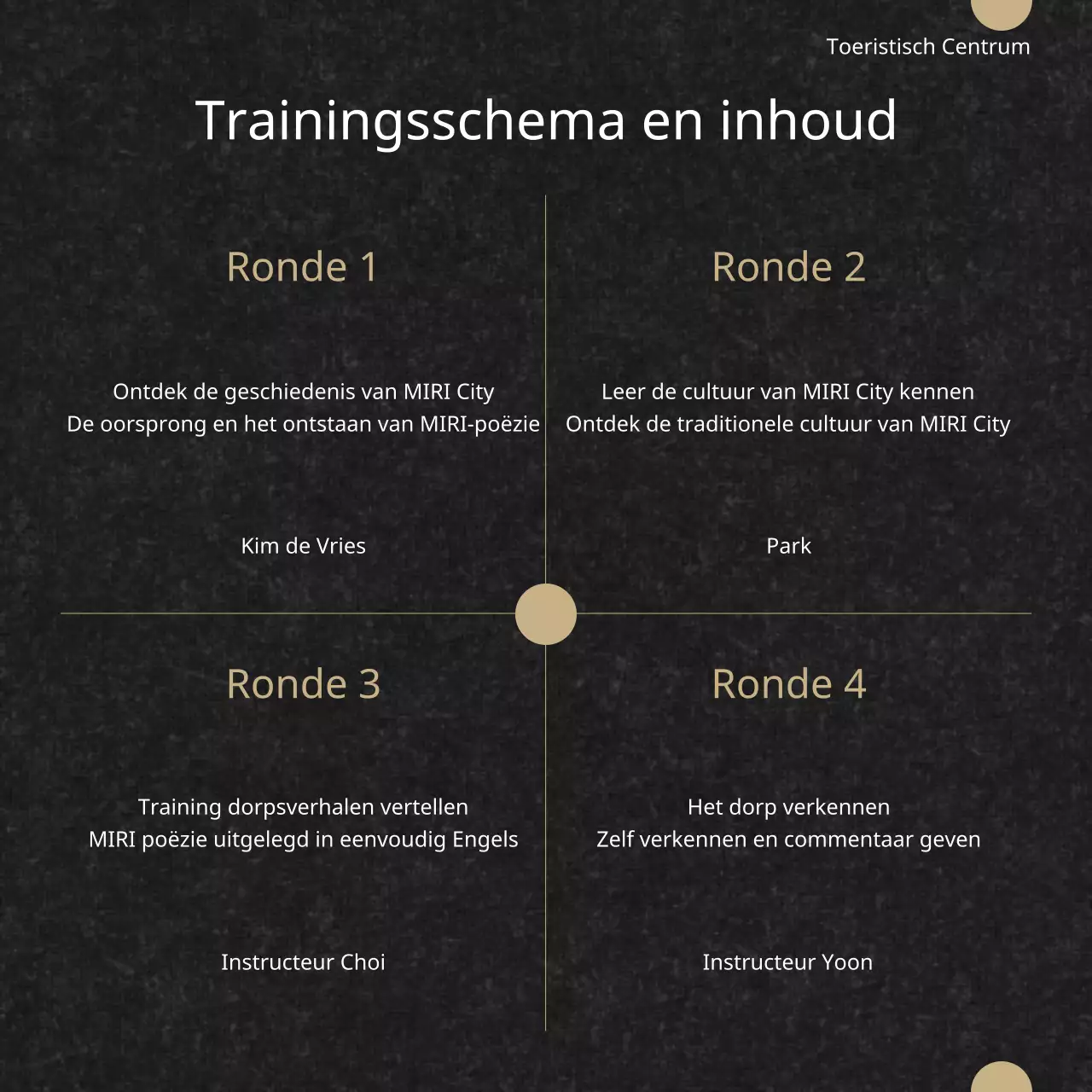 Een klassieke training voor cultuurcommentatoren in zwart-wit en goud