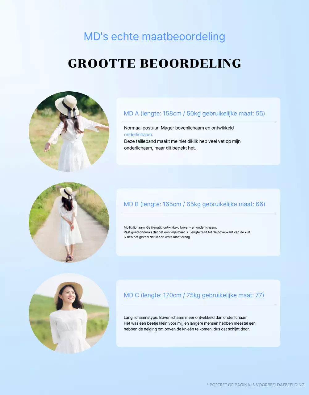 Moderne zomermodejurk in blauw en lichtblauwe reclame