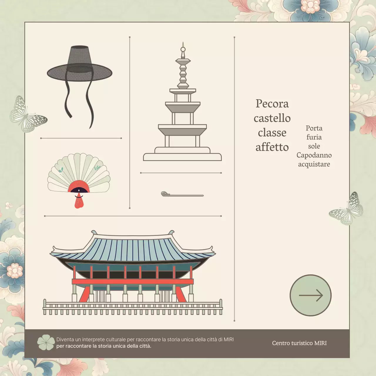 Promuovere la formazione di interpreti culturali tradizionali in Costa d'Avorio e Yandou.