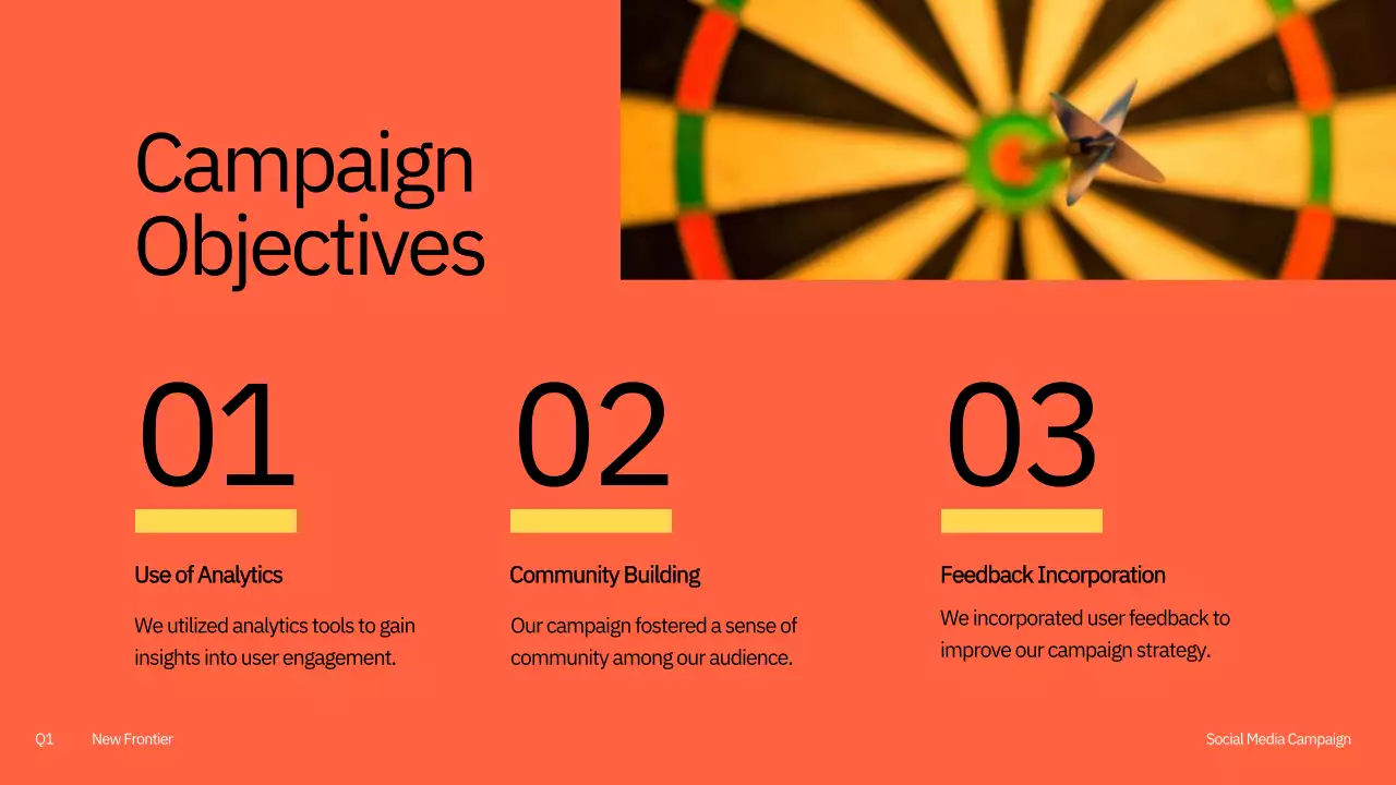 Orange Modern Marketing Guide Presentation