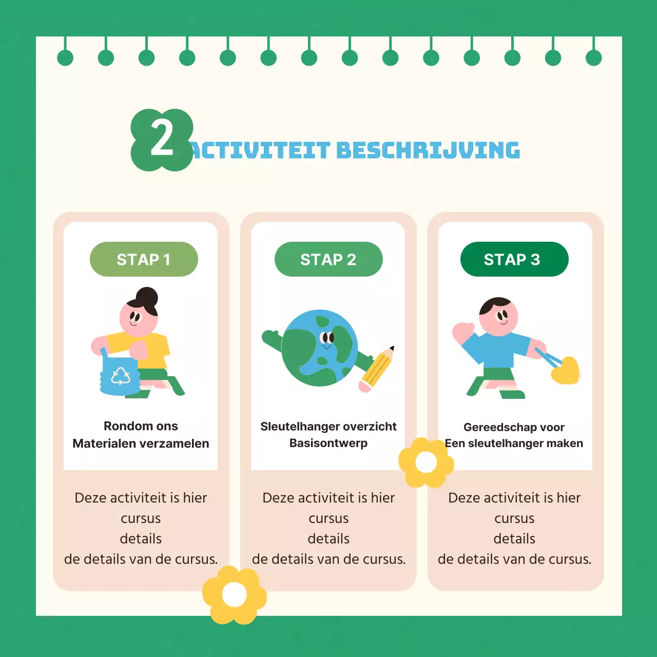 Een gids voor moderne upcyclingprogramma's in groen en lichtblauw