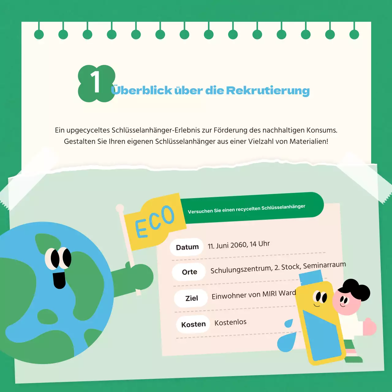 Ein Leitfaden für moderne Upcycling-Programme in Grün und Hellblau