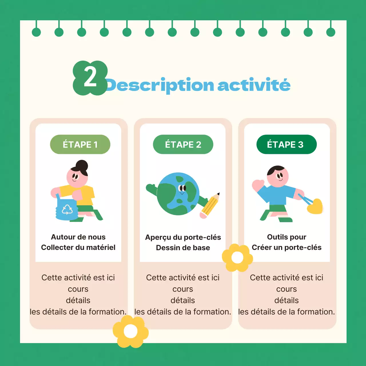 Guide des programmes modernes d'upcycling en vert et bleu clair