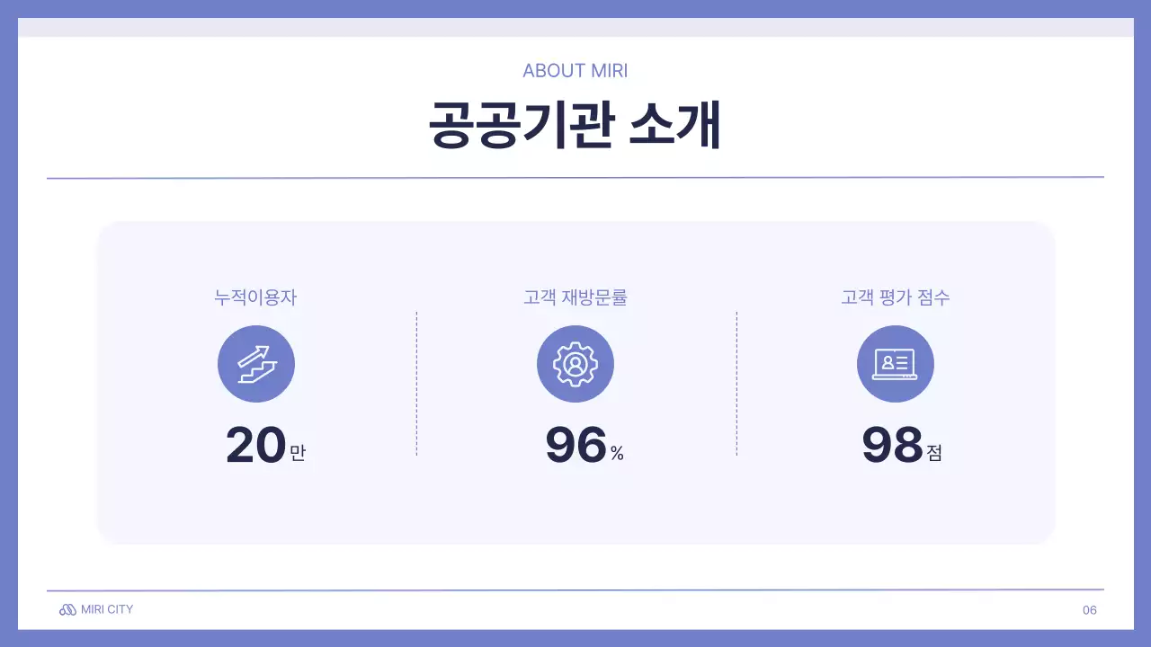 연보라색과 흰색의 기본적인 공공기관 회의 발표 제안서