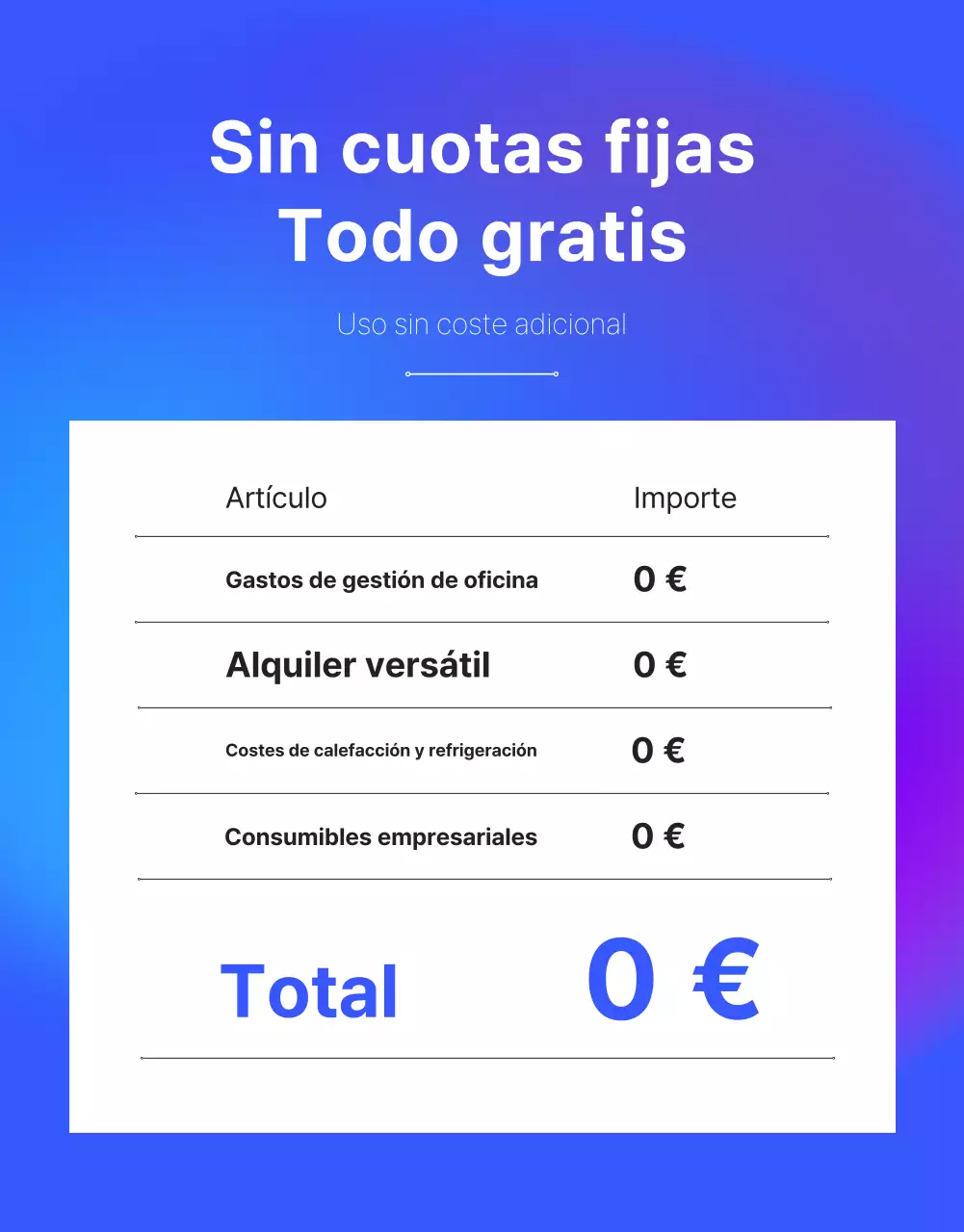 Promoción de las modernas oficinas compartidas de Blue