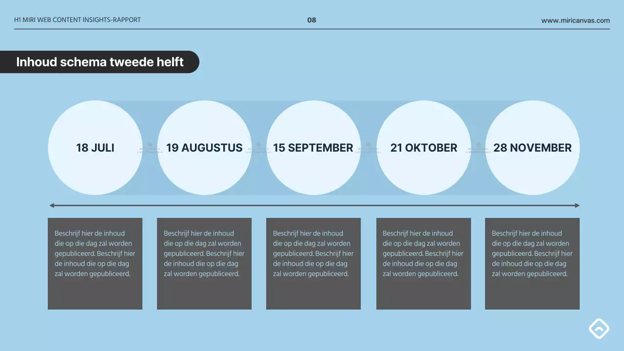 Een eenvoudig inzichtsrapport in grijs en lichtblauw