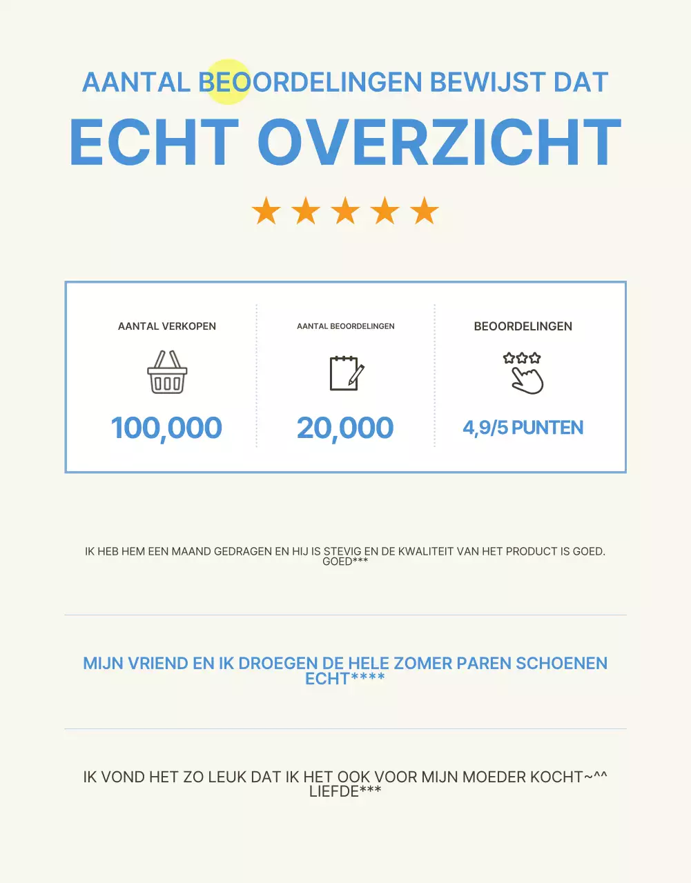 Promoot moderne zomerse seizoenssandalen in lichtblauw en ivoor