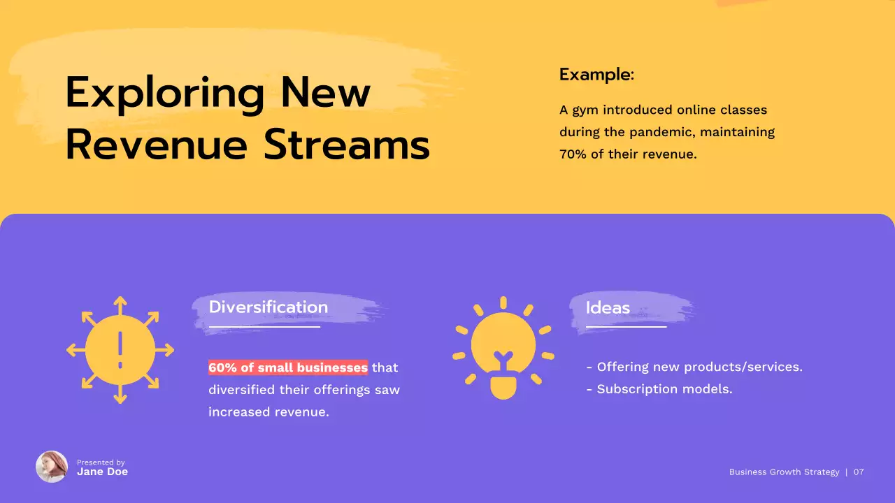 Coral Modern Business Presentation