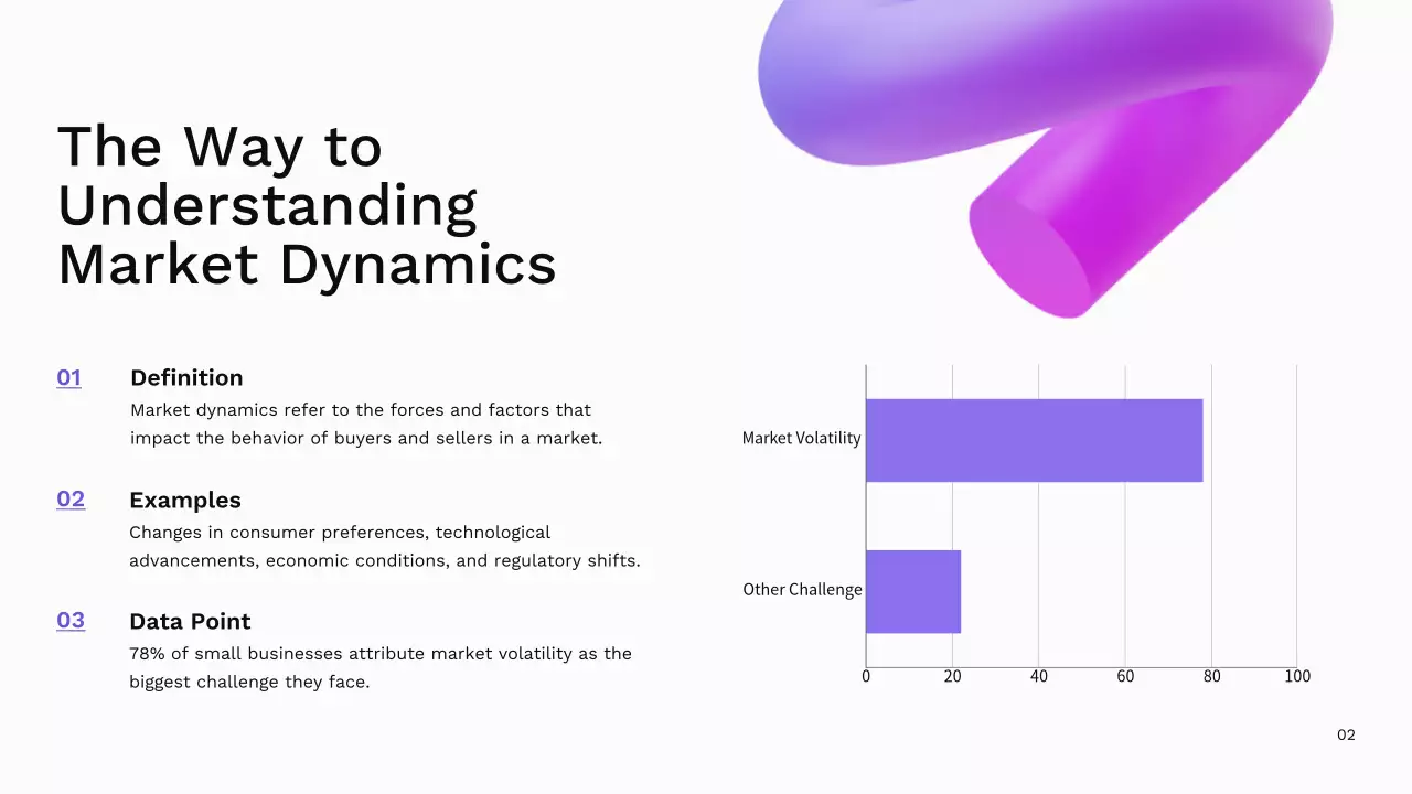 Purple Modern Business Presentation