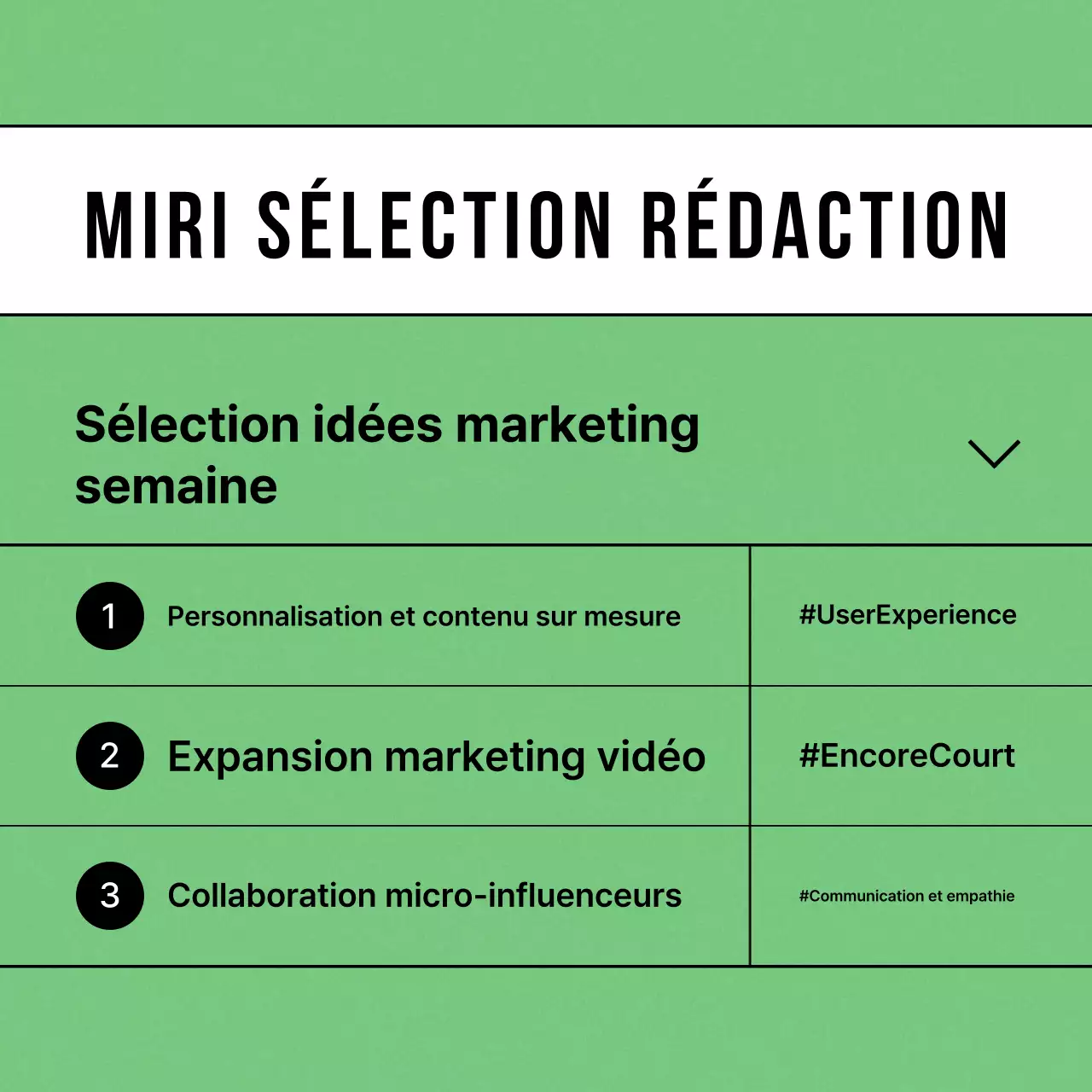 Un simple message marketing en chartreuse et blanc