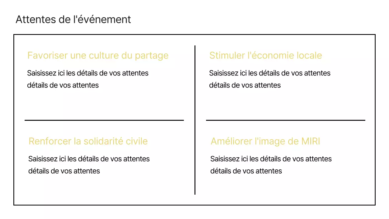 Proposition de parrainage d'une fête locale en jaune
