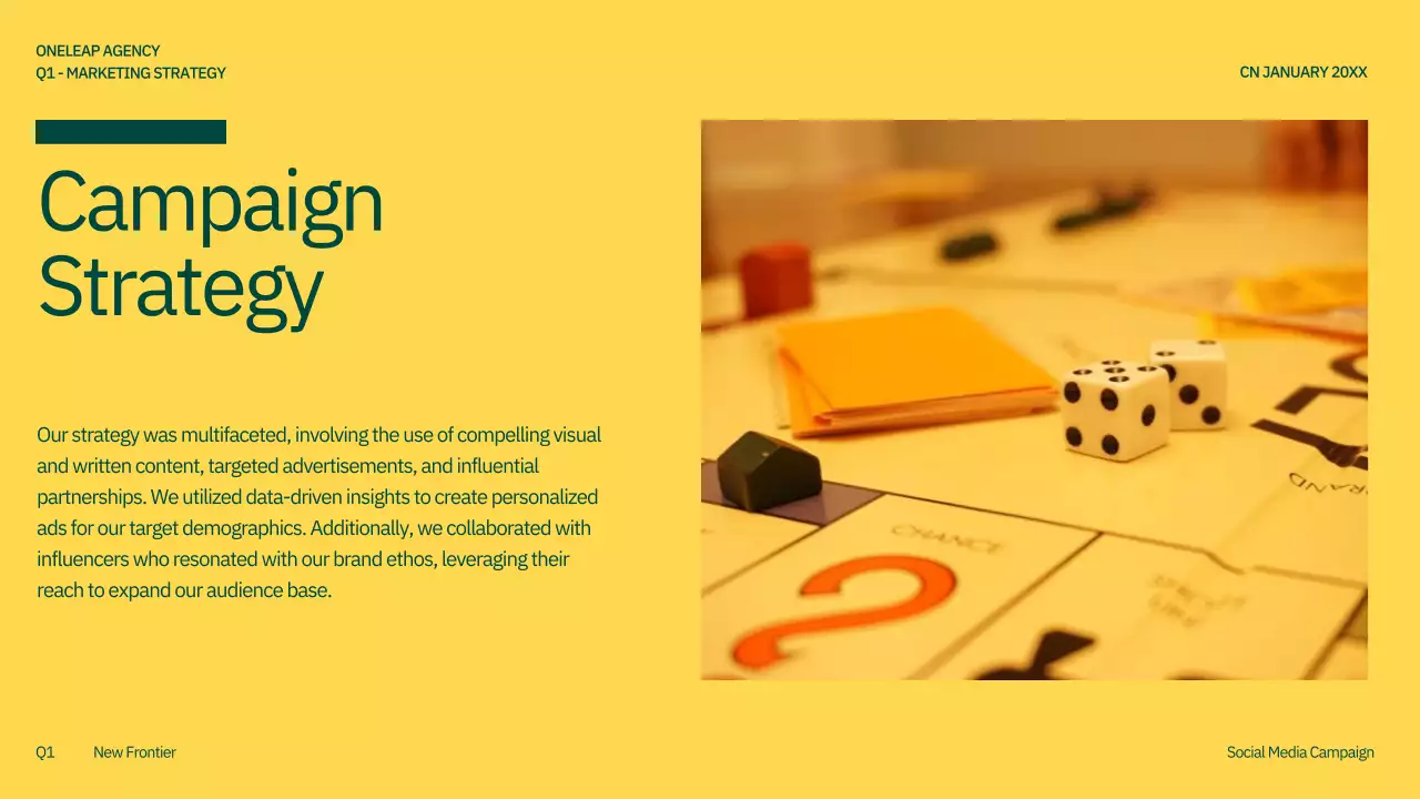 Orange Modern Marketing Guide Presentation