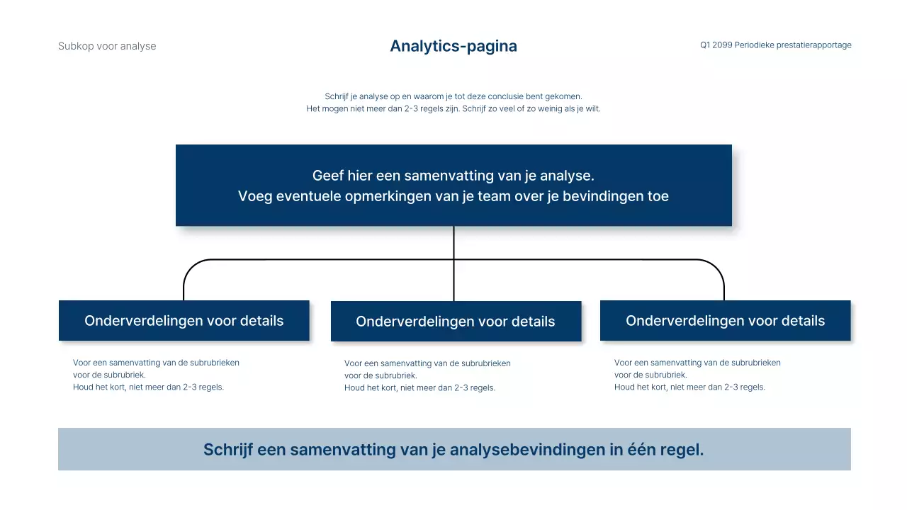 Eenvoudig bedrijfsinkomsten- en prestatierapport in blauw en wit