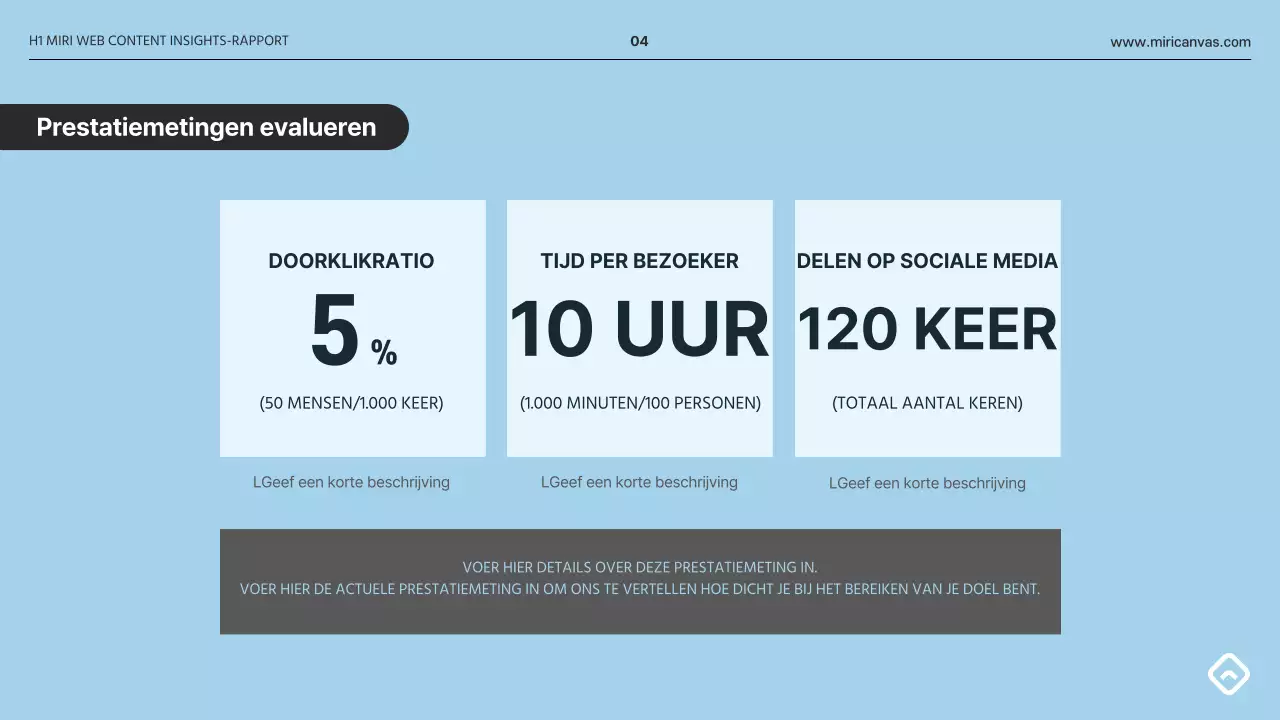 Een eenvoudig inzichtsrapport in grijs en lichtblauw