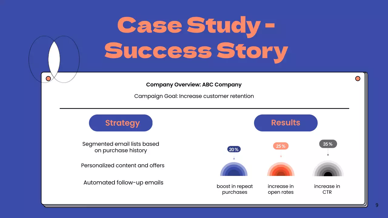 Blue and Orange Simple Email Marketing Business Strategy