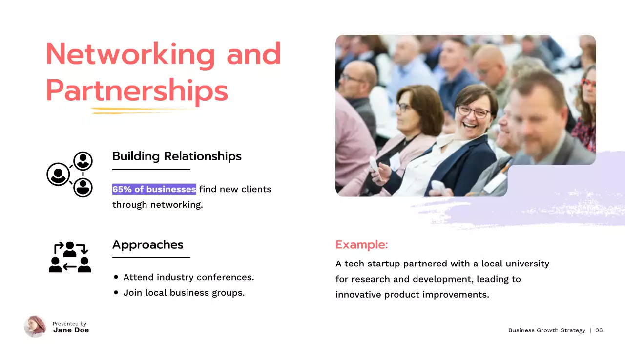 Coral Modern Business Presentation