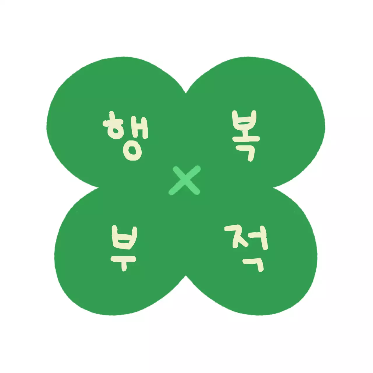 네잎클로버 모양에 텍스트가 있는 귀여운 느낌의 행복 부적 개인 굿즈