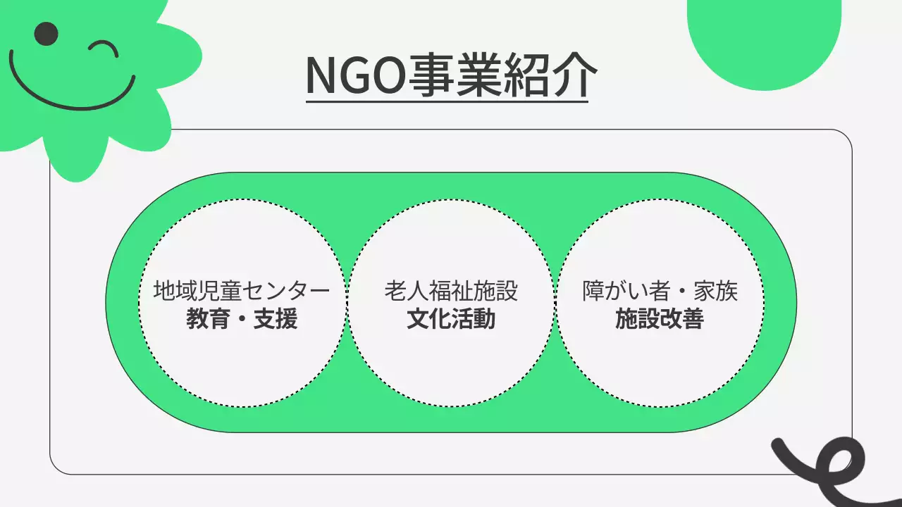 緑 シンプル ワークショップ ポスター プレゼンテーション