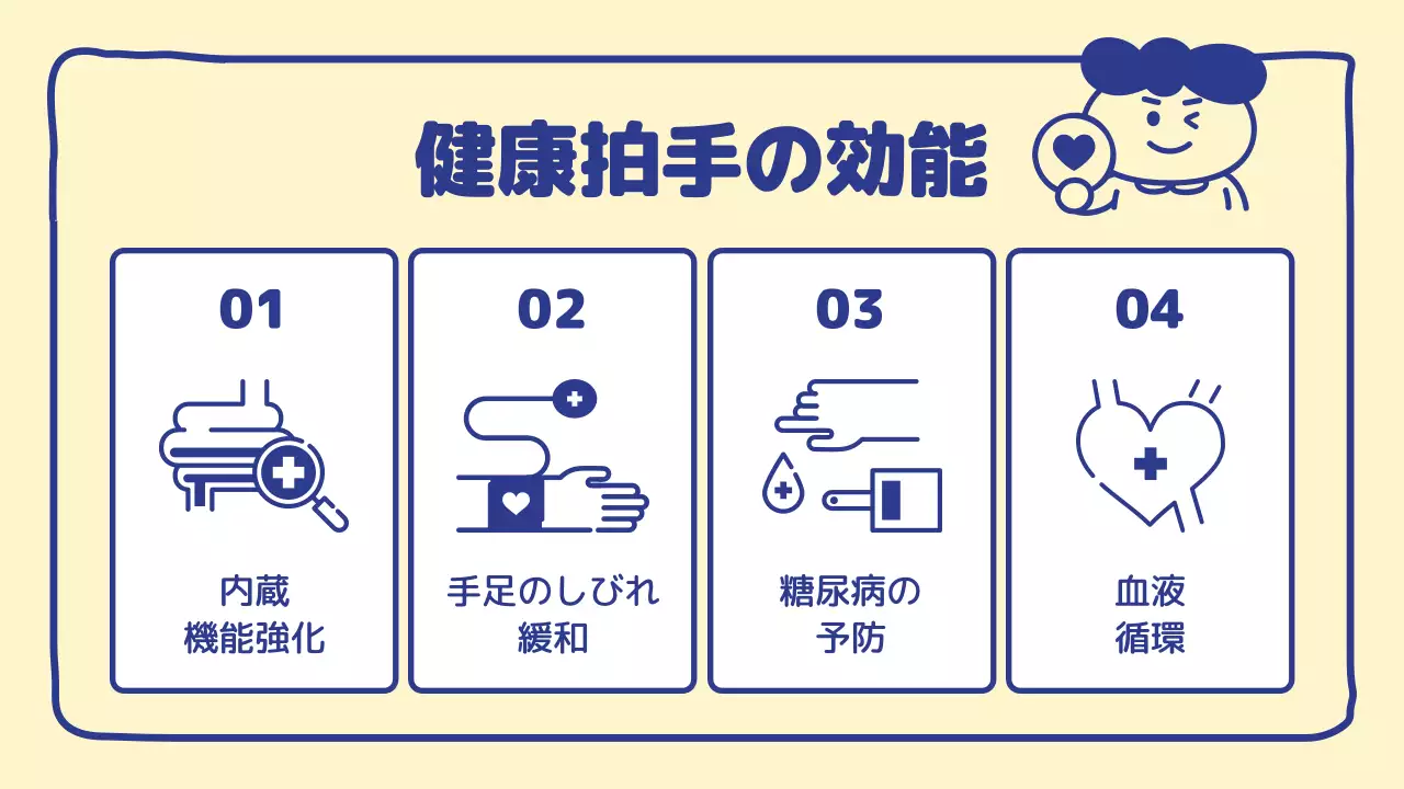 青 シンプル 健康 資料 プレゼンテーション