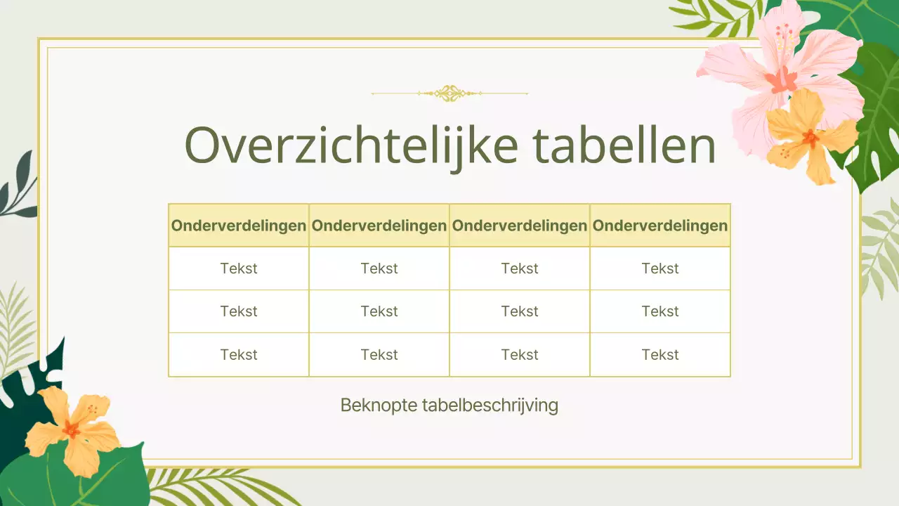 Een gids voor door de natuur geïnspireerde zomerachtergronden in chartreuse en roze