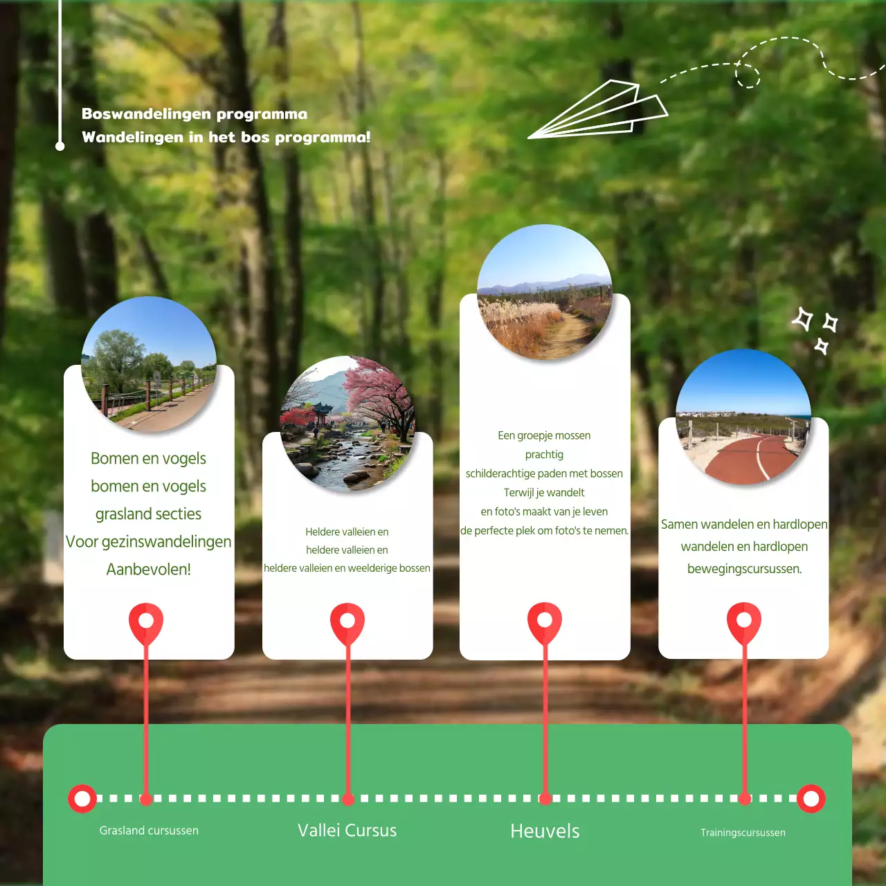 Groene Natuur Wandelingen Wervingsgids