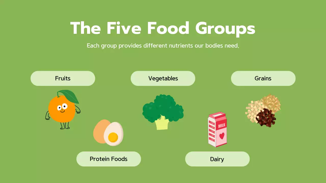 Green Simple Nutrition Guide Presentation