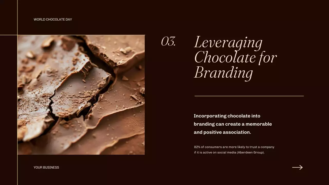 Brown Elegant Marketing Guide Presentation